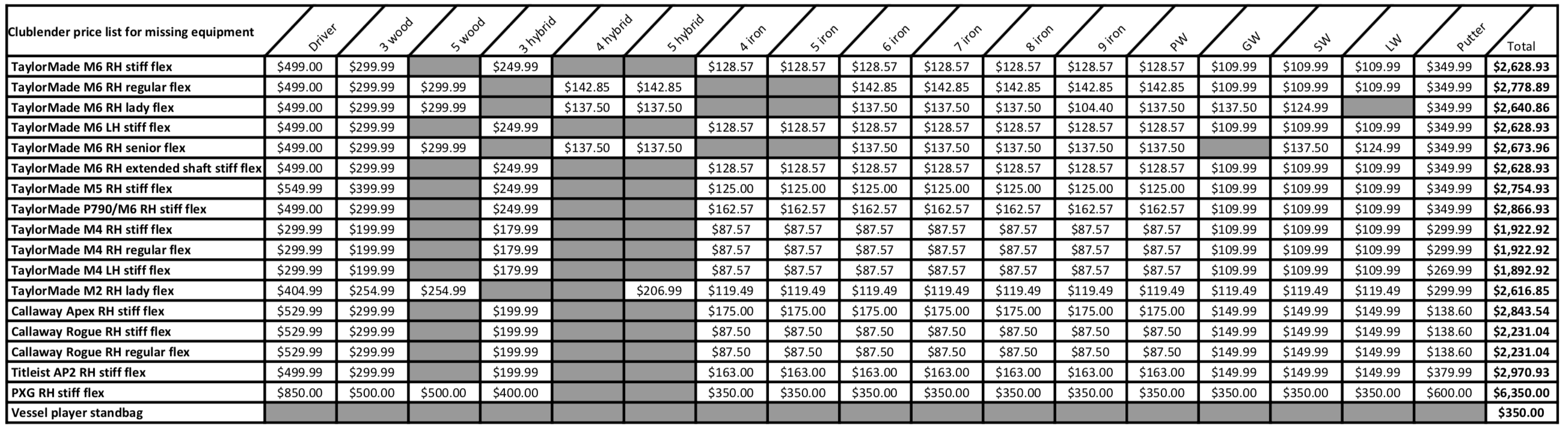 Rental Agreement Clublender